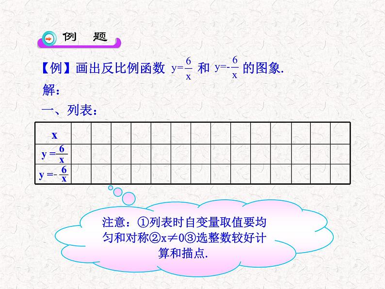 初中数学教学课件：26.1.2 反比例函数的图象和性质（第1课时）（人教版九年级下册）06