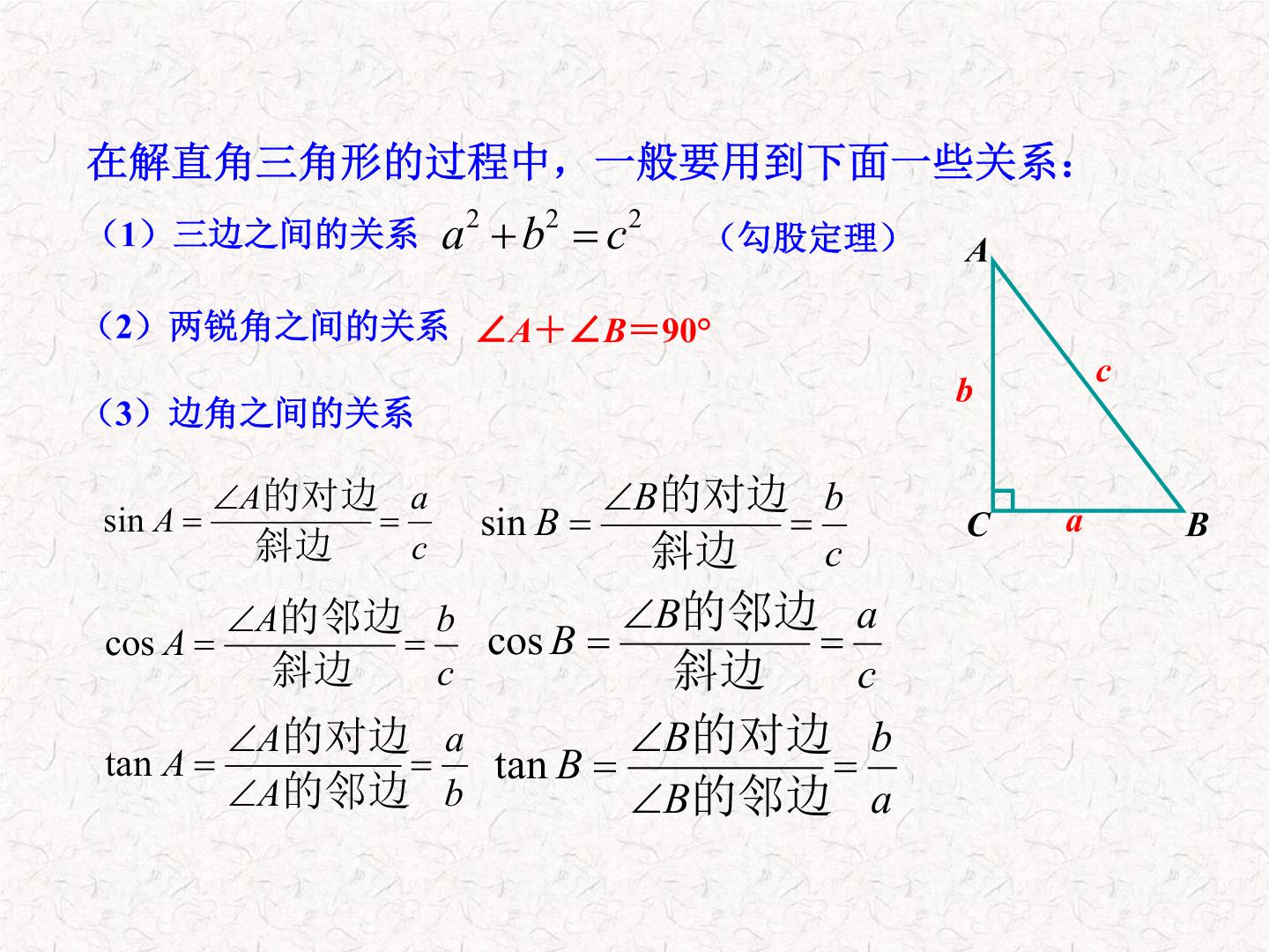 解直角三角形树状图图片