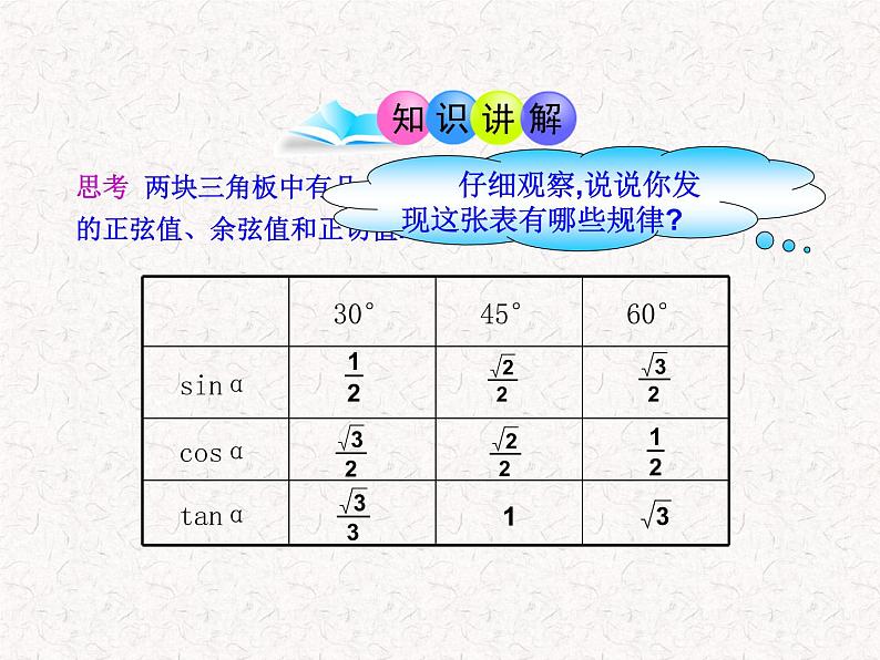 初中数学教学课件：28.1锐角三角函数第3课时（人教版九年级下）04