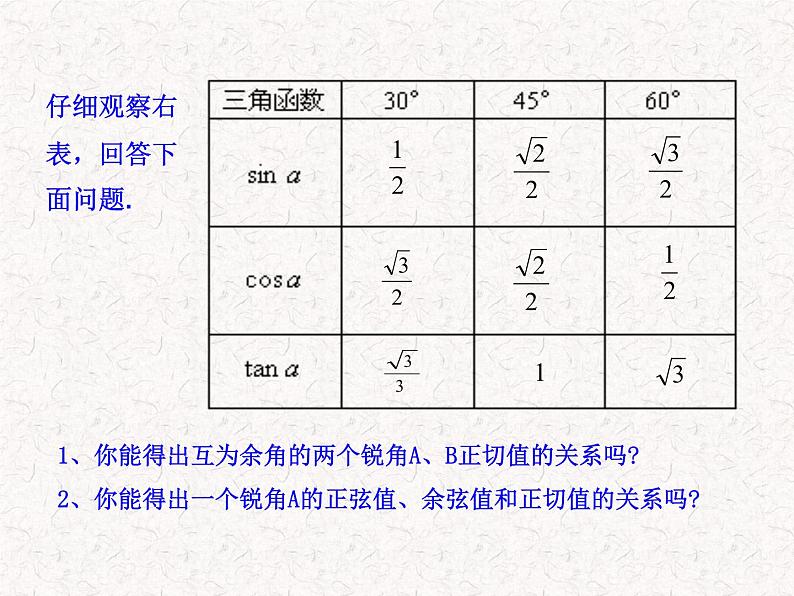 初中数学教学课件：28.1锐角三角函数第3课时（人教版九年级下）06