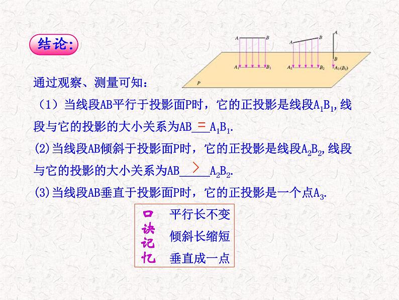 初中数学教学课件：29.1投影第2课时（人教版九年级下）07