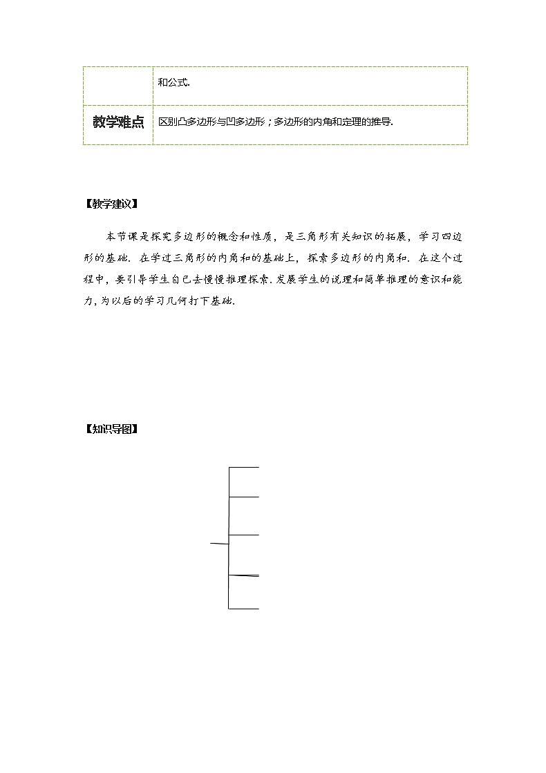【精品讲义】 人教版 八年级上册数学  第02讲 多边形及其内角和（讲义+练习）教师版03