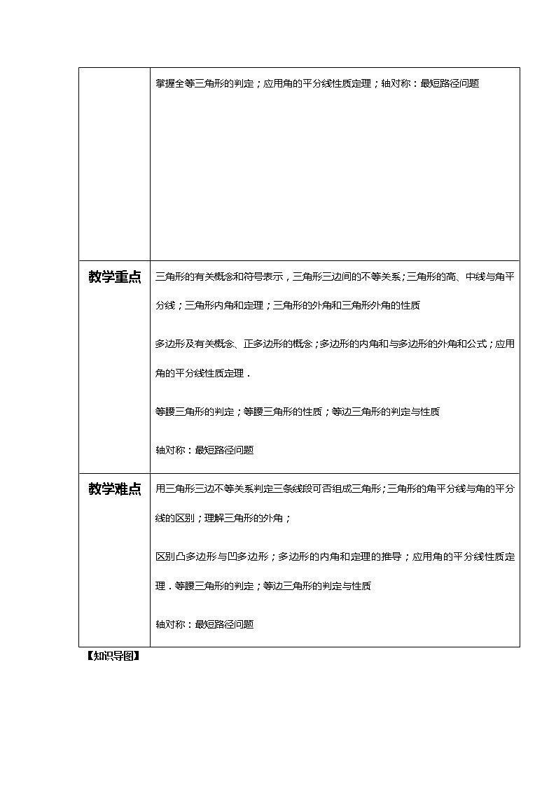 【精品讲义】 人教版 八年级上册数学  第09讲 期中复习（讲义+练习）学生版03