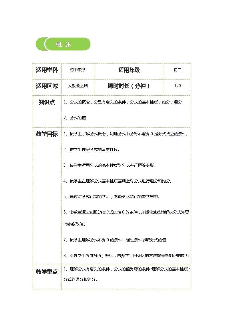 【精品讲义】 人教版 八年级上册数学  第13讲 分式的定义（讲义+练习）教师版02
