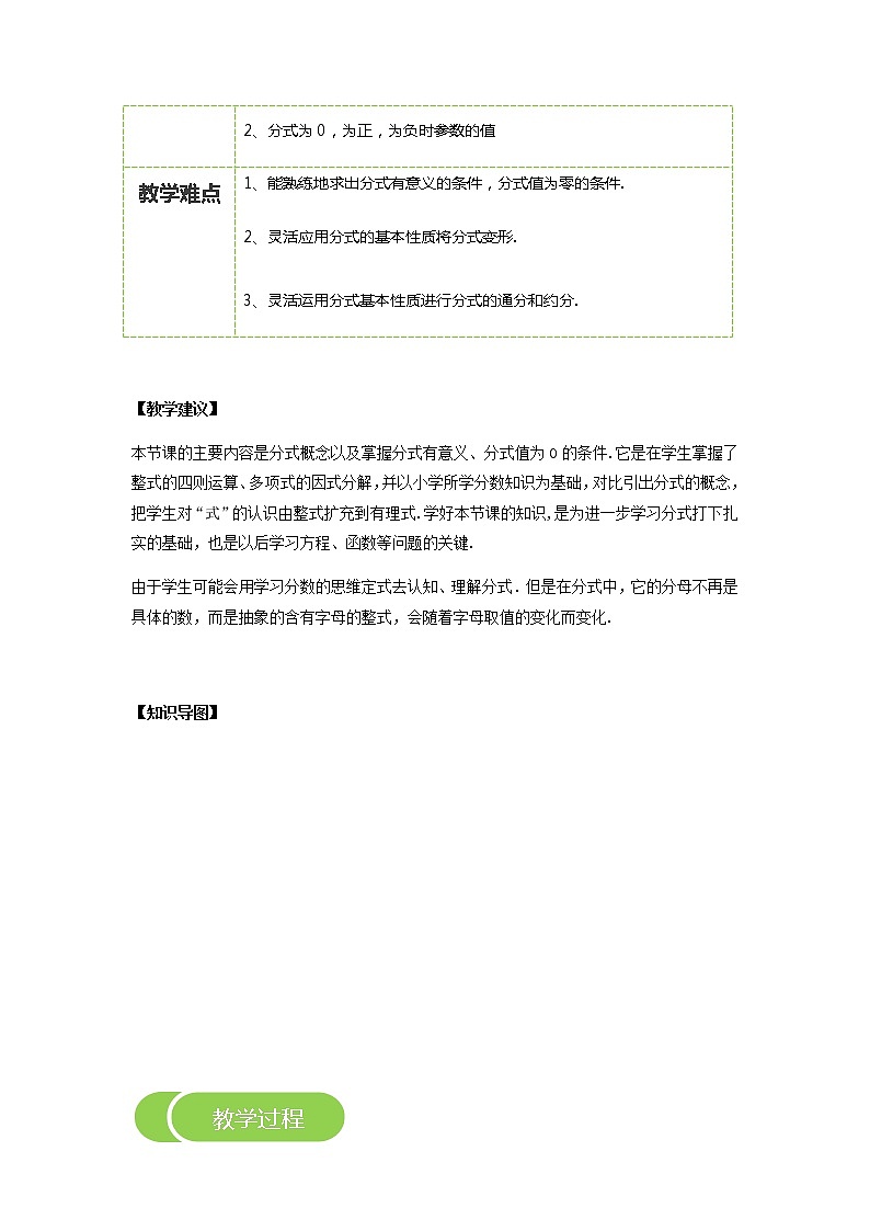 【精品讲义】 人教版 八年级上册数学  第13讲 分式的定义（讲义+练习）教师版03