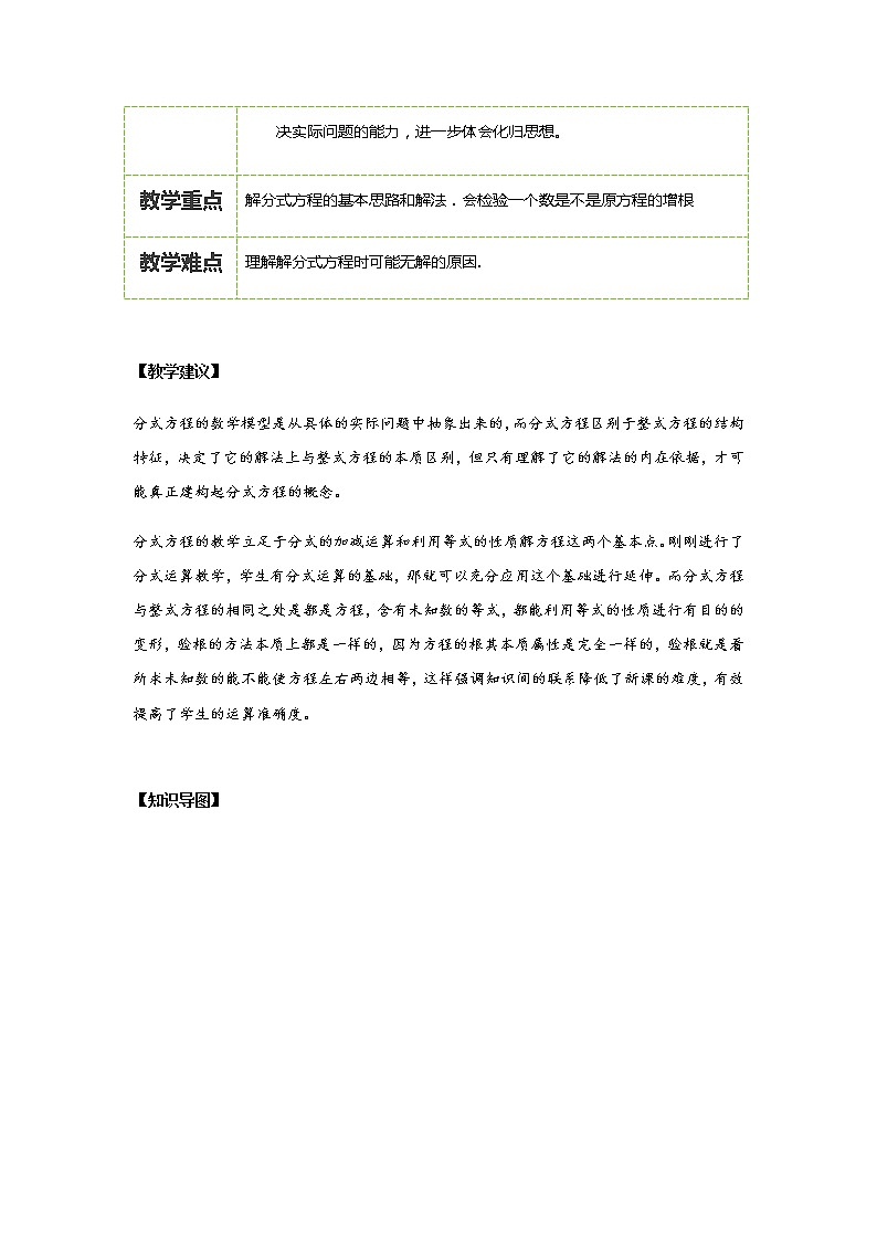 【精品讲义】 人教版 八年级上册数学  第15讲 分式方程（讲义+练习）学生版03