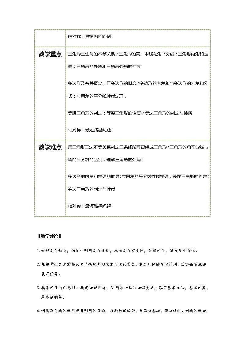 【精品讲义】 人教版 八年级上册数学  第16讲 期末复习一（讲义+练习）教师版03