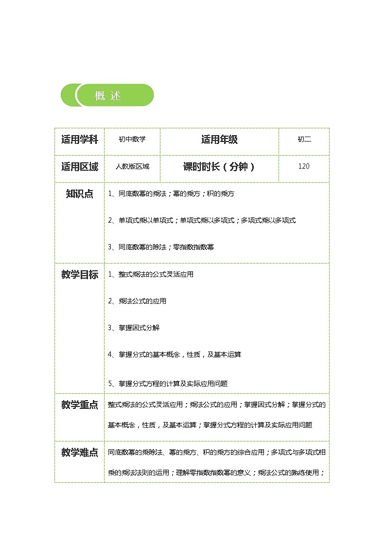 【精品讲义】 人教版 八年级上册数学  第17讲 期末复习二（讲义+练习）学生版02