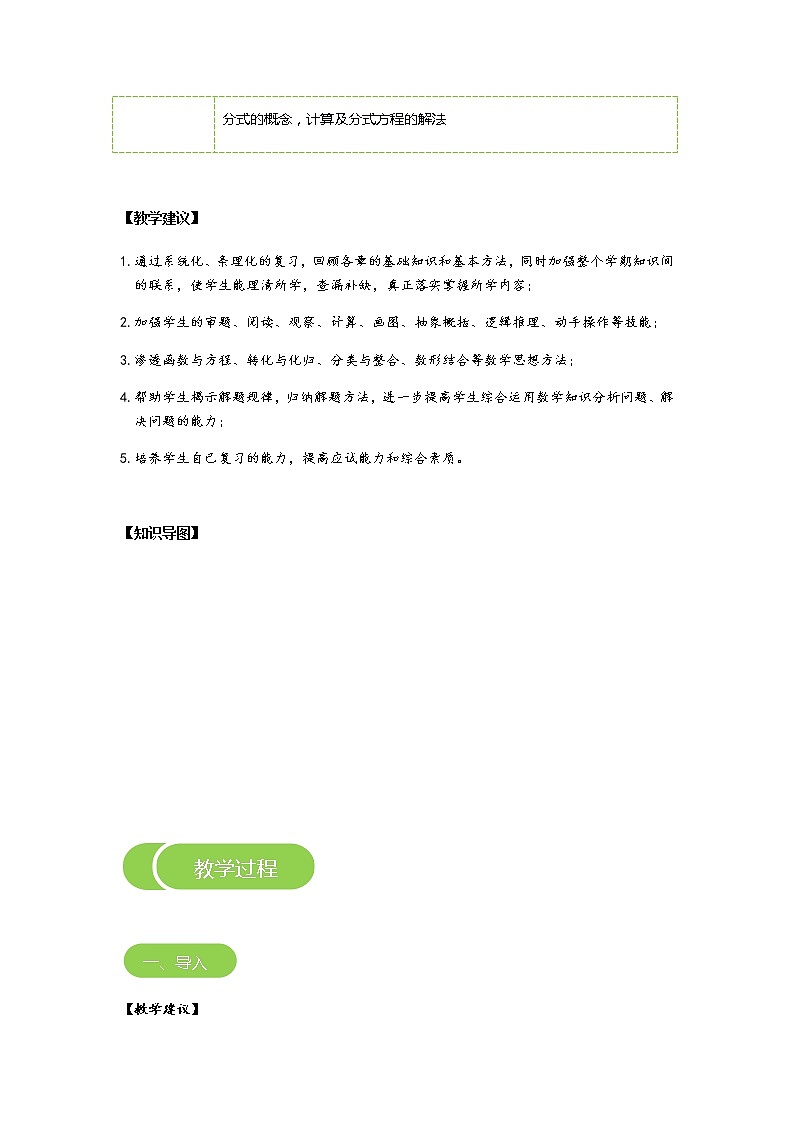 【精品讲义】 人教版 八年级上册数学  第17讲 期末复习二（讲义+练习）学生版03