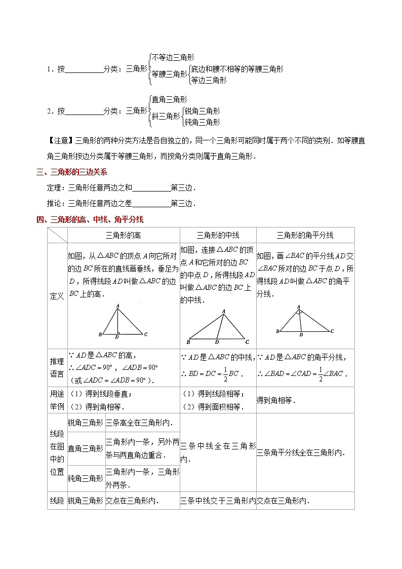 人教版八年级数学讲义（上） 专题11.1 与三角形有关的线段（知识点+例题+练习题）02