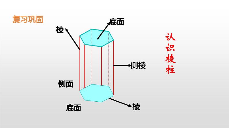 1.2展开与折叠第2页