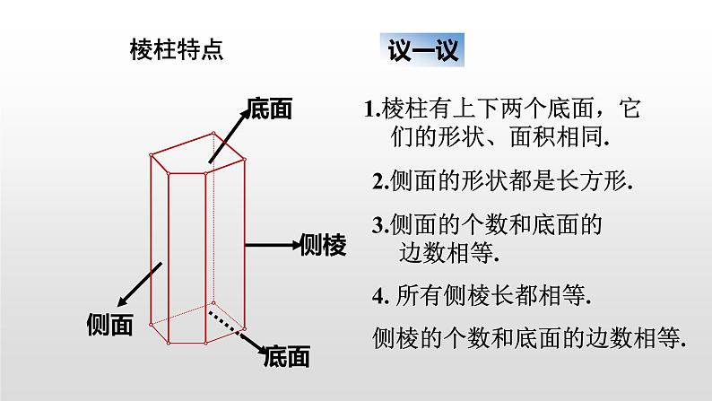 1.2展开与折叠第6页