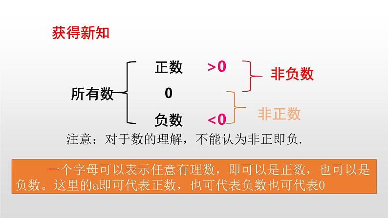 北师大七年级数学上册：2.2 数  轴 课件02