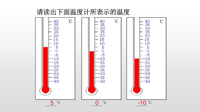 北师大七年级数学上册：2.2 数  轴 课件05