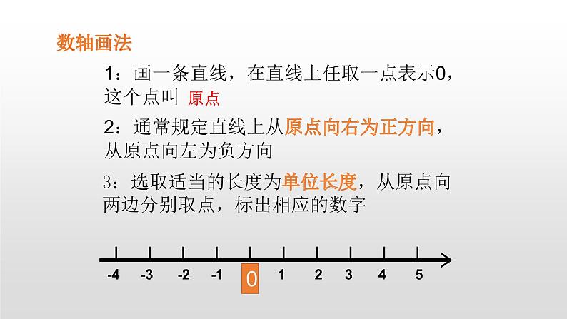 北师大七年级数学上册：2.2 数  轴 课件08