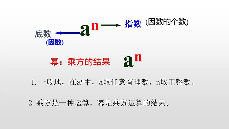 2.9有理数的乘方课件 20张PPT第5页