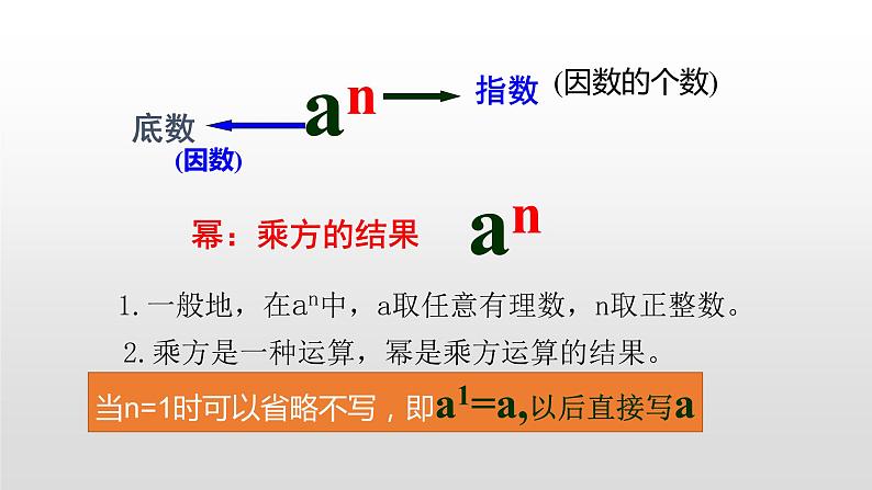 北师大七年级数学上册：2.9有理数的乘方课件20张PPT.pptx.05