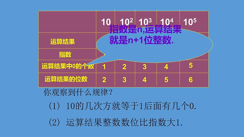 北师大七年级数学上册：2.10科学记数法科学记数法21张ppt03