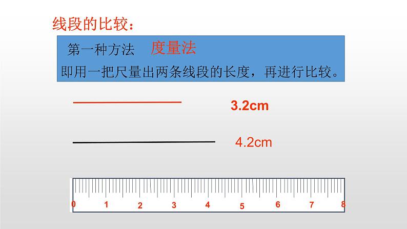 北师大七年级数学上册：4.2 比较线段的长短共21张PPT04