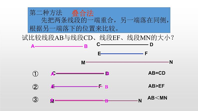 北师大七年级数学上册：4.2 比较线段的长短共21张PPT05