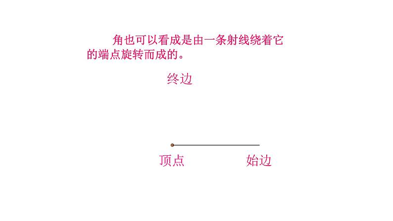 北师大七年级数学上册：4.3  角38张ppt03