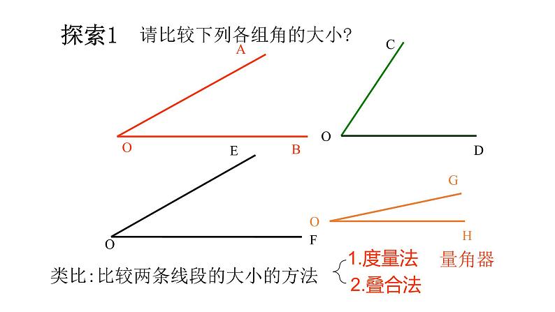 北师大七年级数学上册：4.4角的比较24张PPT02