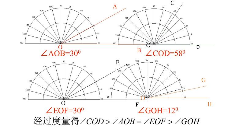 北师大七年级数学上册：4.4角的比较24张PPT03