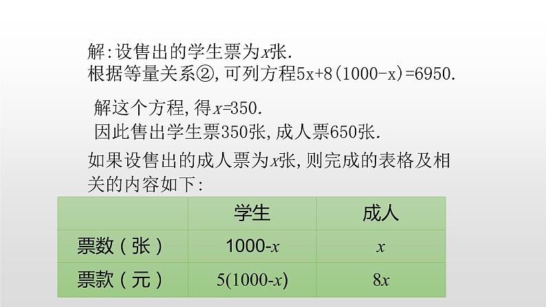 北师大七年级数学上册：5.5应用一元一次方程希望工程27张PPT04