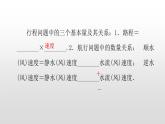 北师大七年级数学上册：5.6应用一元一次方程——追赶小明38张PPT