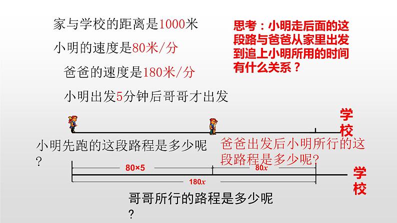 北师大七年级数学上册：5.6应用一元一次方程——追赶小明38张PPT04