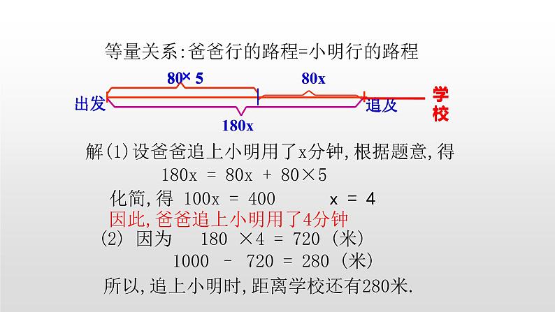 北师大七年级数学上册：5.6应用一元一次方程——追赶小明38张PPT05