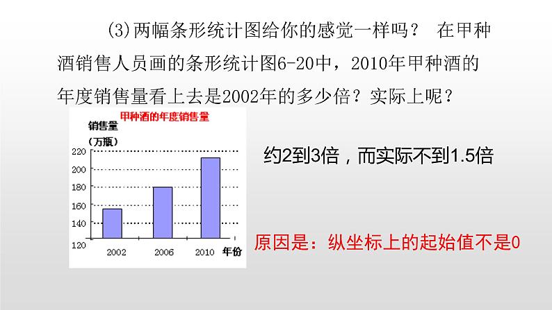 北师大七年级数学上册：6.4 统计图的选择易让人产生错觉的统计图第2课时 课件07