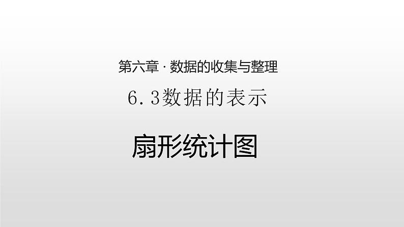 北师大七年级数学上册：6.3数据的表示第一课时扇形统计图 课件01