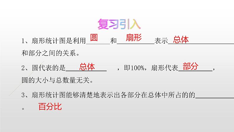 北师大七年级数学上册：6.3数据的表示第一课时扇形统计图 课件02