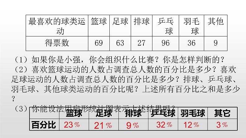 北师大七年级数学上册：6.3数据的表示第一课时扇形统计图 课件04