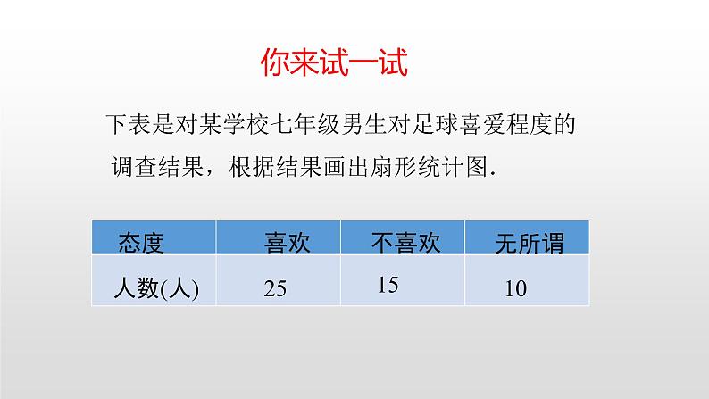 北师大七年级数学上册：6.3数据的表示第一课时扇形统计图 课件08