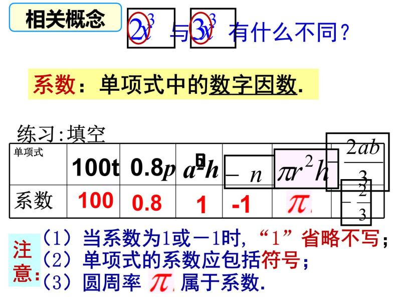 2.1整式（2）_PPT07