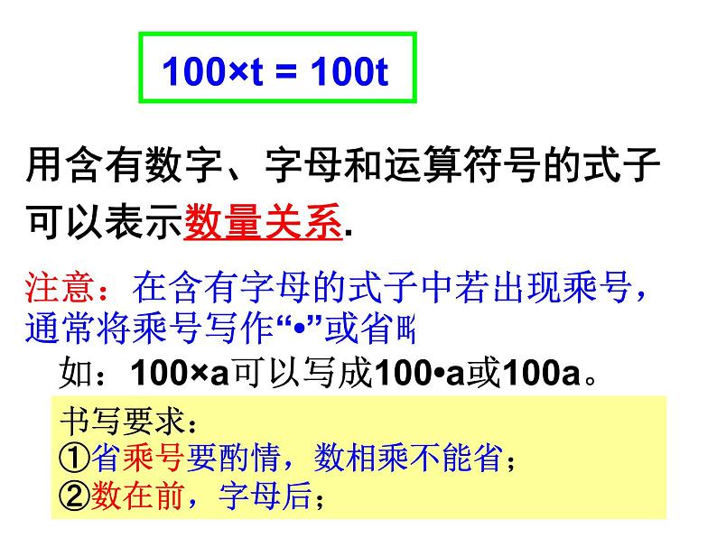 2.1整式（1）_PPT第5页