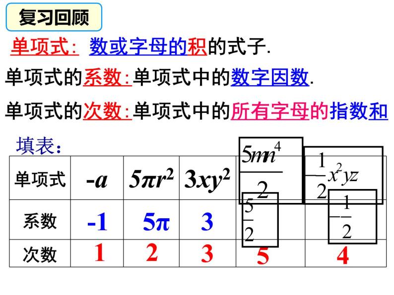 2.1整式（3）_PPT02