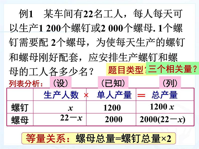 3.4实际问题与一元一次方程(1)_PPT05