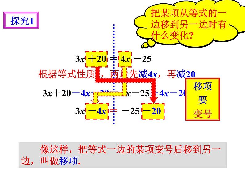 3.2解一元一次方程（一）——合并同类项与移项（2）_PPT06