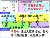 3.4实际问题与一元一次方程（4）-电话计费问题_PPT