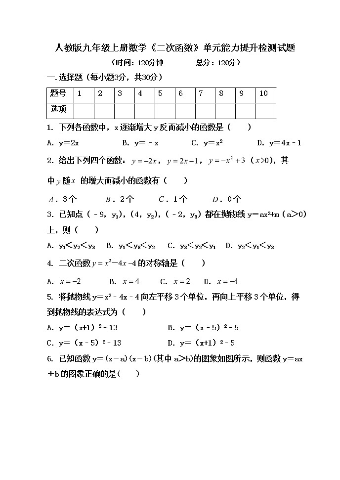 人教版九年级上册数学第二十二章《二次函数》单元能力提升检测试题第1页