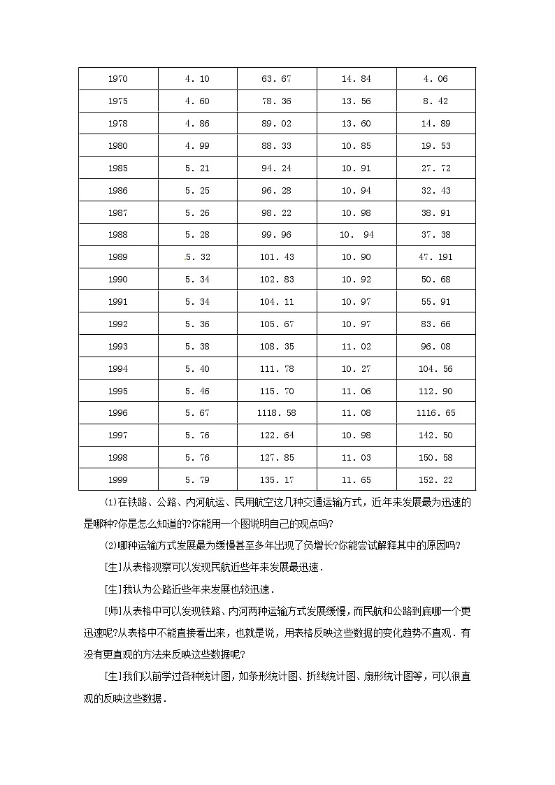 4.1 50年的变化（第1课时）教案第3页