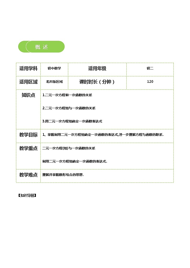 【北师大版秋季课程初二数学】第14讲：用二元一次方程组确定一次函数表达式_学生版 教案02
