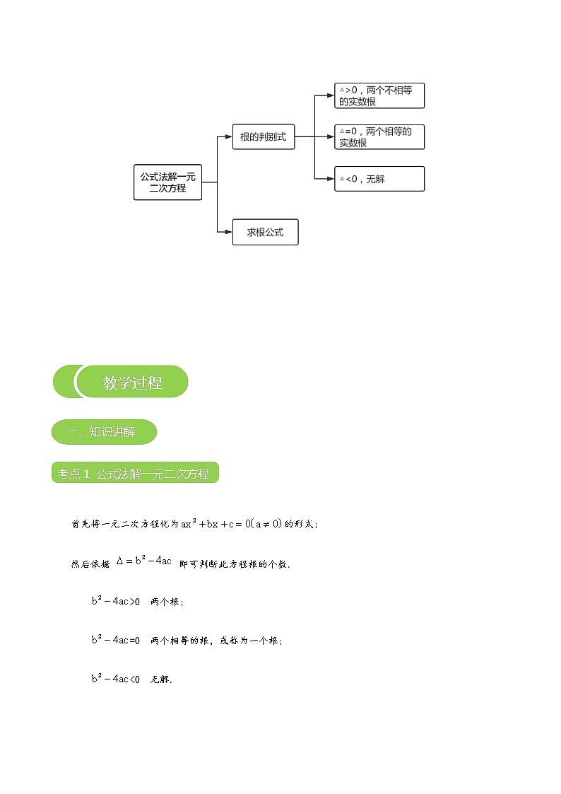 【BSD版秋季课程初三数学】第5讲：公式法解一元二次方程_学生版 教案03