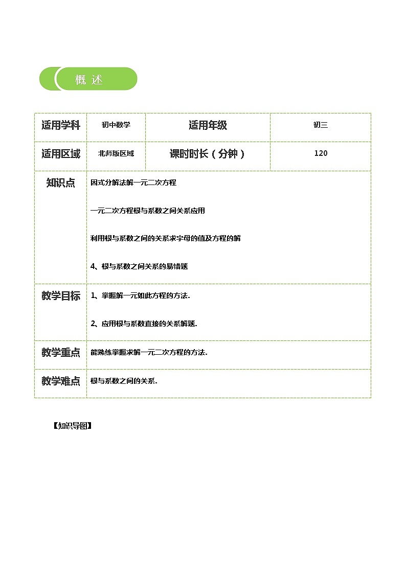 【BSD版秋季课程初三数学】第6讲：因式分解法解一元二次方程_学生版 教案02