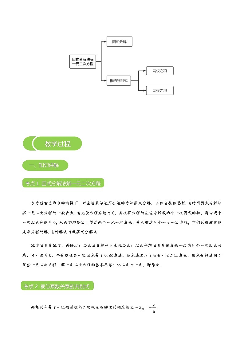 【BSD版秋季课程初三数学】第6讲：因式分解法解一元二次方程_学生版 教案03