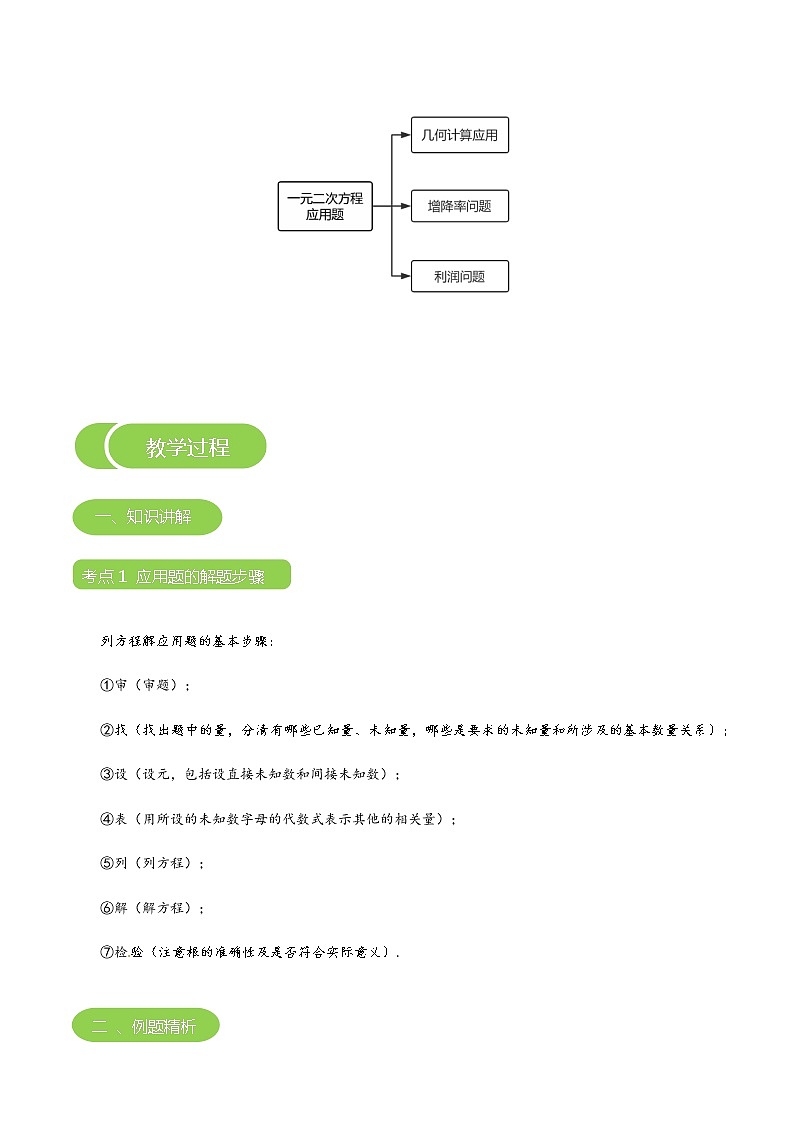 【BSD版秋季课程初三数学】第7讲：应用一元二次方程_学生版 教案03