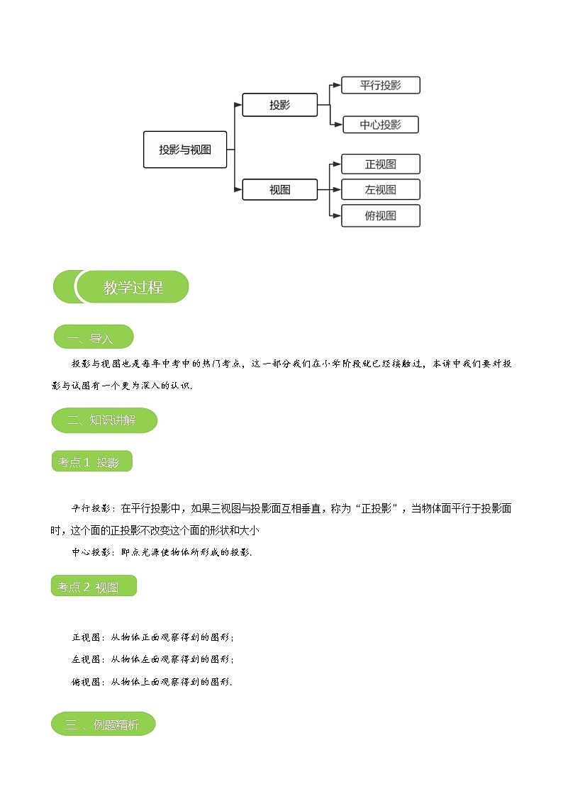 【BSD版秋季课程初三数学】第14讲：投影与视图_学生版 教案03